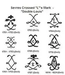 Here is an overview of exactly how to get to grips with your Limoges and Sevres marks