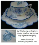 Royal Grafton Fine Bone China - A firm which failed to plan and therefore planned to fail.  This is the story from the great grandson of the founder