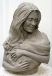 How to sculpt faces in clay is one of the most frequently asked questions.  This article attempt to de-mystify.