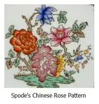 China replacements -  This a review of the best of the web for chasing your china items