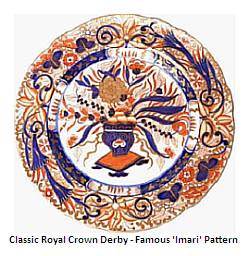 royal crown derby founded history established antique bone china