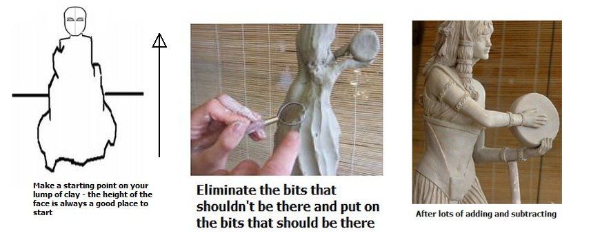 adding-and-subtracting-clay