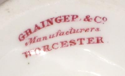 Bell China & Grainger & Co Query