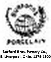 burford-bros-pottery-co_east-liverpool-ohio-1879-1900