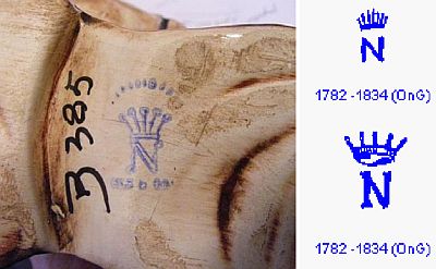 Capodimonte Shoe / Boot  Backstamp  -  Antique China Pottery Mark Query