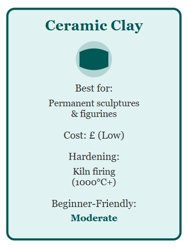 ceramic-clay-infographic