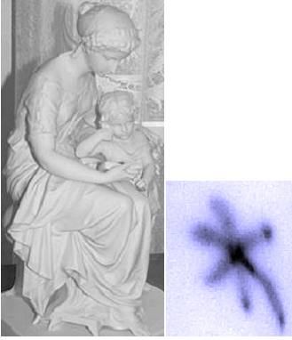 Collectible Figurines - Parian Statue?