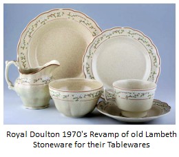doulton-lambethware-1970s-tableware-launch