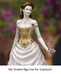 dream-coalport-figurine