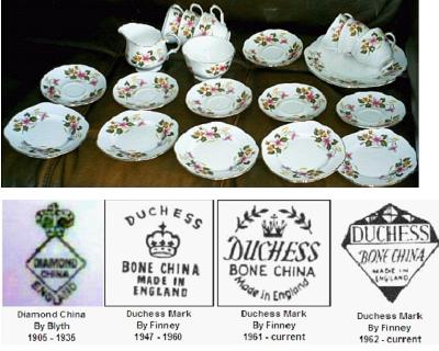 bone china brands