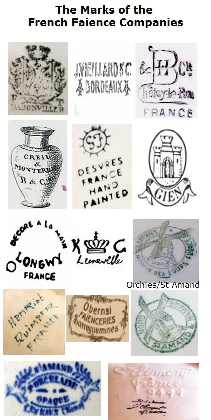 Limoges porcelain list marks france Limoges Porcelain: