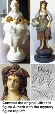German 'Crown Mark with N' Porcelain Mark - A J. Uffrecht & Co Figurine?