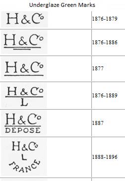 haviland-handco-l-marks