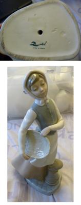 LLadro Look Alike Figurine? - Antique China and Fine China Query