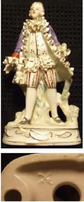 Meissen Figurine - Is This The Real Thing? Antique China Query