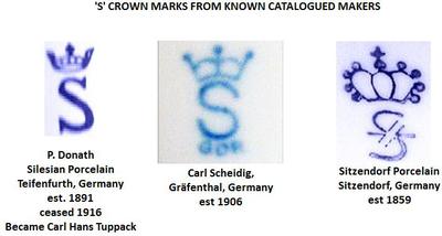 Porcelain Mark Query Crown Over S Porcelain Mark Query Crown Over S