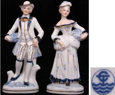 Potter mark query - T over C above sea / waves