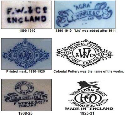 Pottery Mark - Whieldon Ware  and F. Winkle & Co LTD Fish Tableware Query
