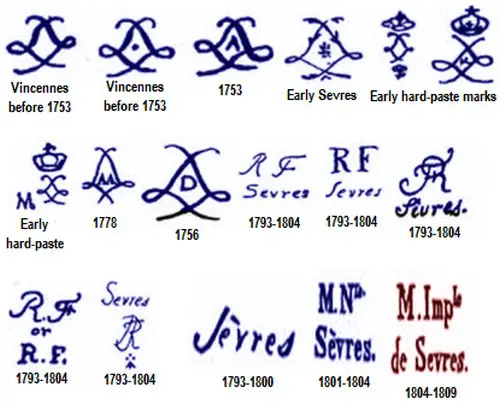 Sevres early marks.