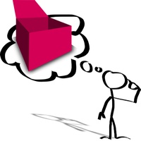 antique china values brainstorming